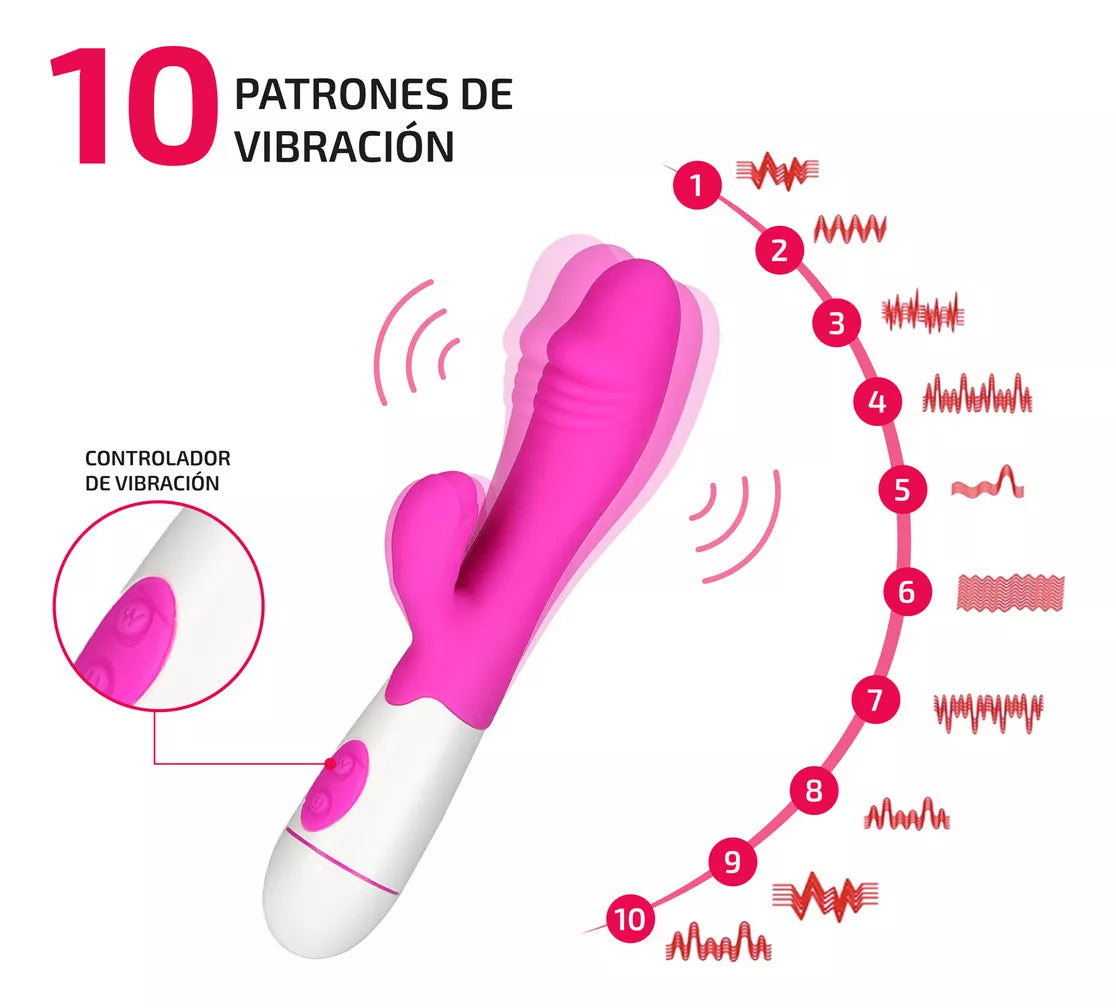 Vibrador Estimulador Punto G Clitoris